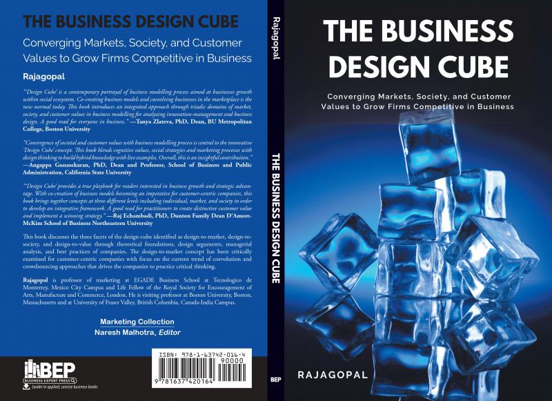 The Business Design Cube